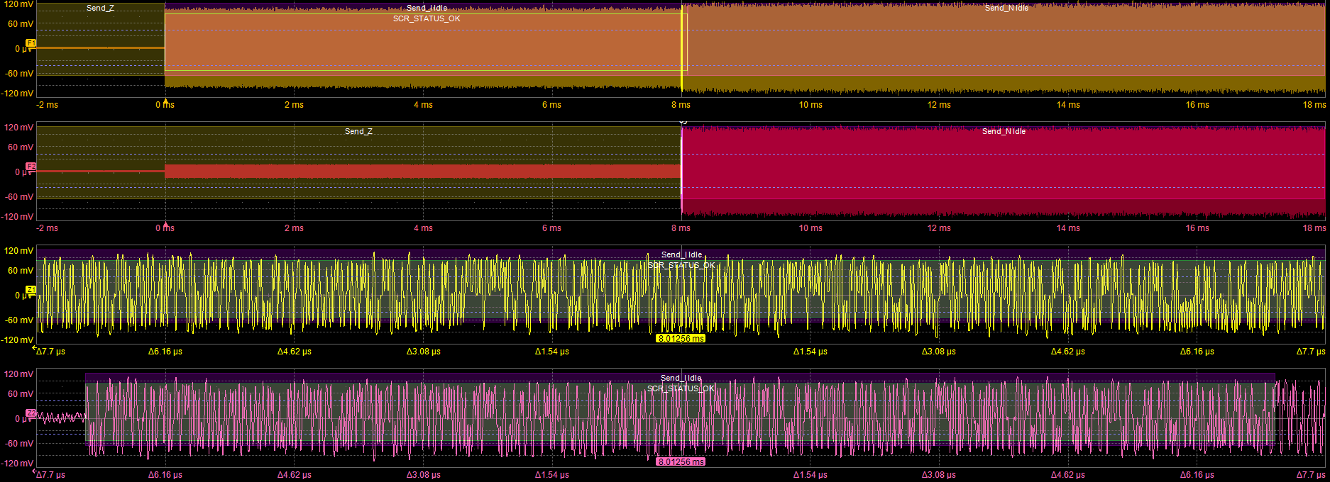 Completion of link startup, showing the exchange of scrambler status messages.