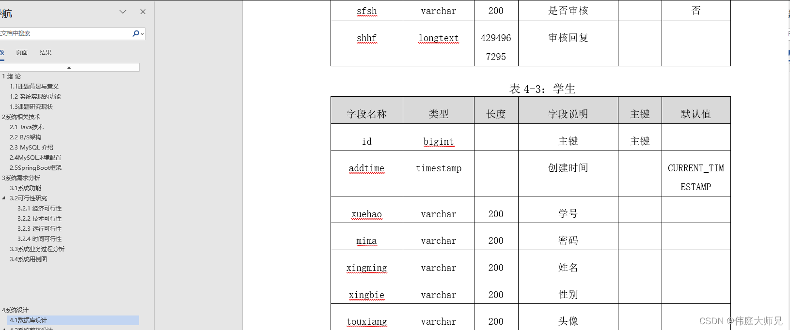 校园社团信息|基于SprinBoot+vue的校园社团信息管理系统设计与实现(源码+数据库+文档)