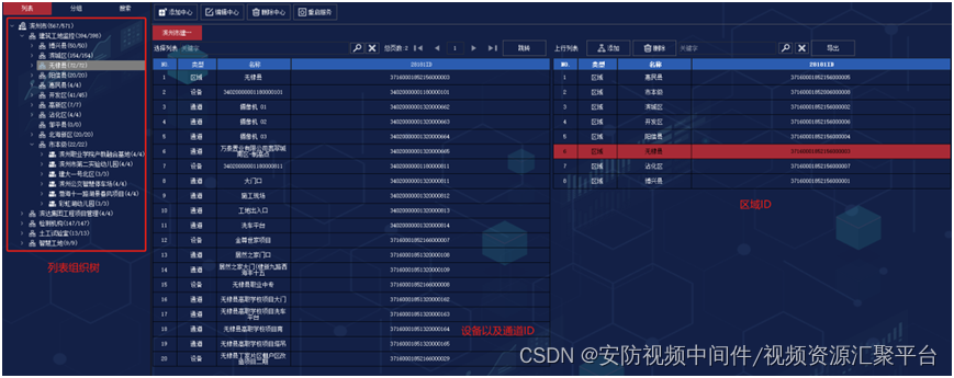 SVMSPro –国标28181共享上级功能