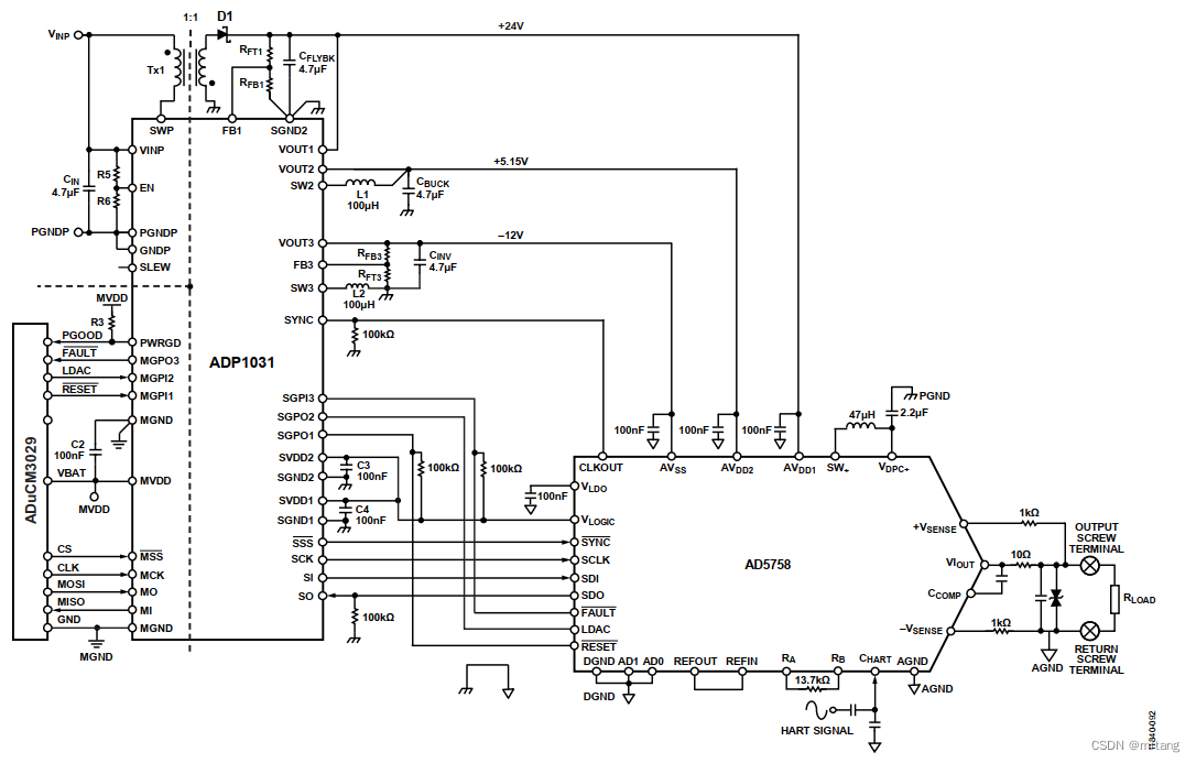 AD5758单通道16位电流和电压输出DAC的硬件应用介绍
