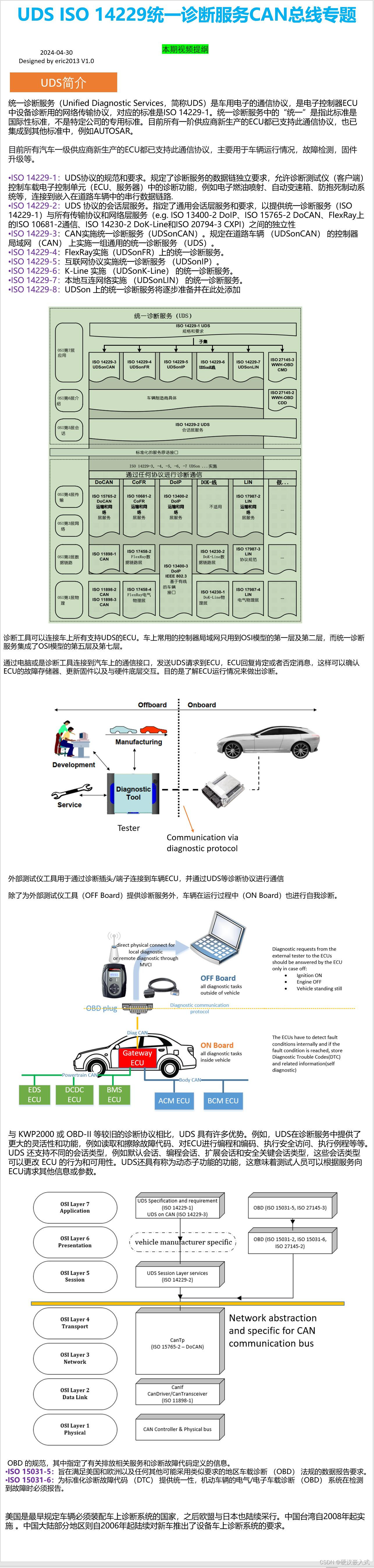 BSP视频教程第30期：UDS ISO14229统一诊断服务CAN总线专题，常用诊断执行流程精讲，干货分享，图文并茂(2024-04-30)