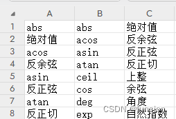 Excle里，将A列偶数行和奇数行的两个单元格内容分别提取到B、C两列