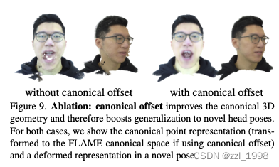 [CVPR-23] PointAvatar: Deformable Point-based Head Avatars from Videos