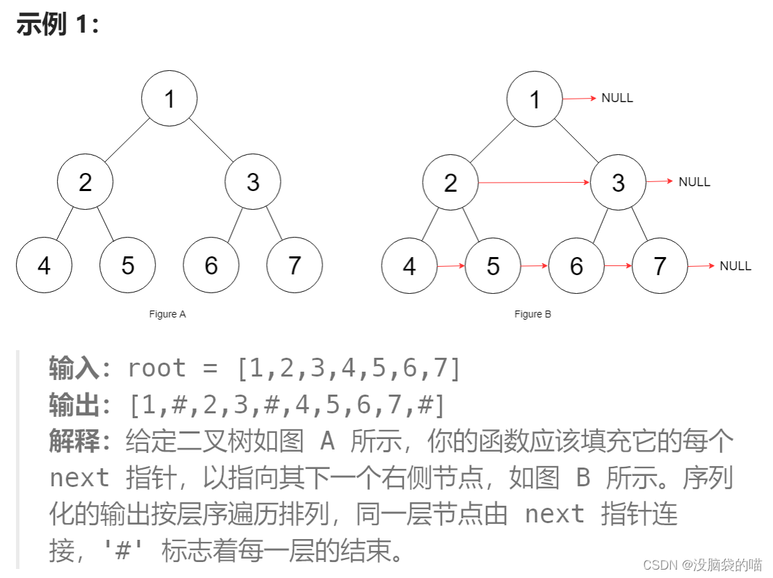 二叉树|116.填充每个节点的下一个右侧节点指针 117. 填充每个节点的下一个右侧节点指针 II