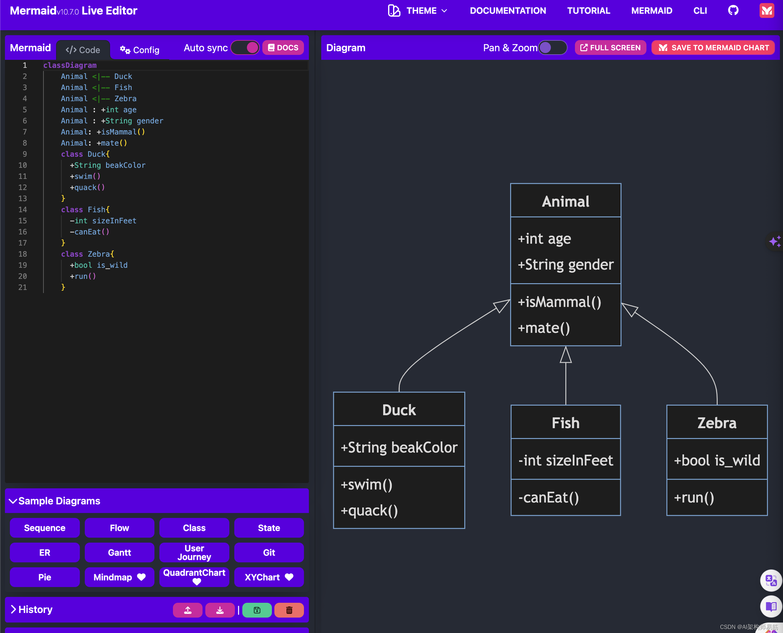 如何使用 Mermaid、GitHub 和 VSCode 用代码创建关系图三