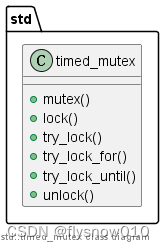 C++并发之定时互斥(std::timed_mutex)