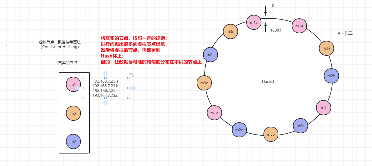 外链图片转存失败,源站可能有防盗链机制,建议将图片保存下来直接上传