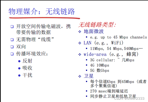 【计算机网络】1.4 接入网和物理媒体