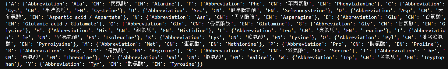 打印字典