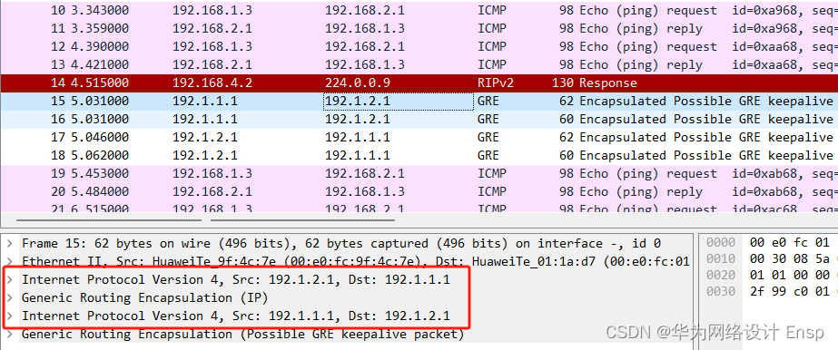 华为eNSP点到点IP隧道实验GRE--VPN