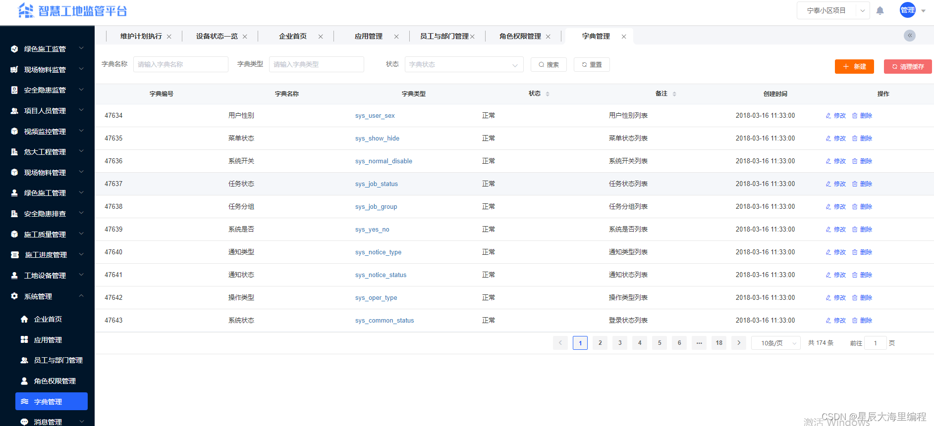 智慧工地源码（微服务+Java+Springcloud+Vue+MySQL）