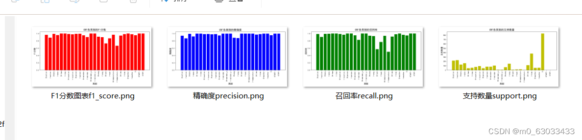 NLP自然语言处理课程设计—基于实体识别的智能任务系统