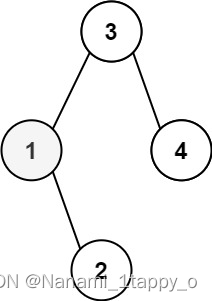 【LeetCode热题100】230. 二叉搜索树中第K小的元素（二叉树）