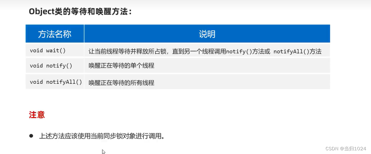 java多线程-线程通信