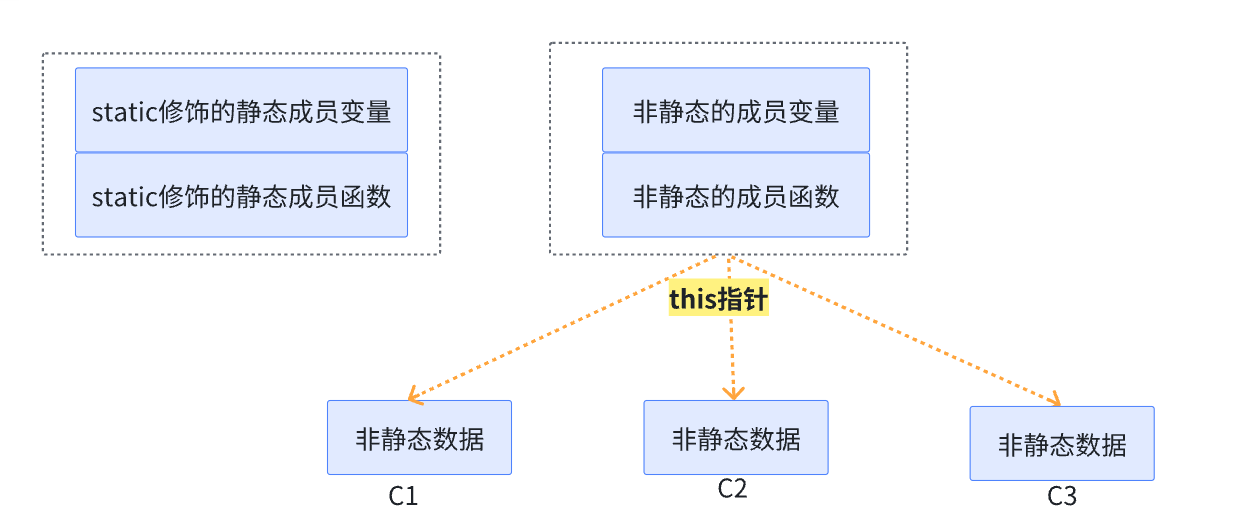 外链图片转存失败,源站可能有防盗链机制,建议将图片保存下来直接上传