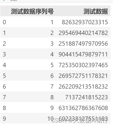 【已解决】pandas读excel中长数字变成科学计数法的问题