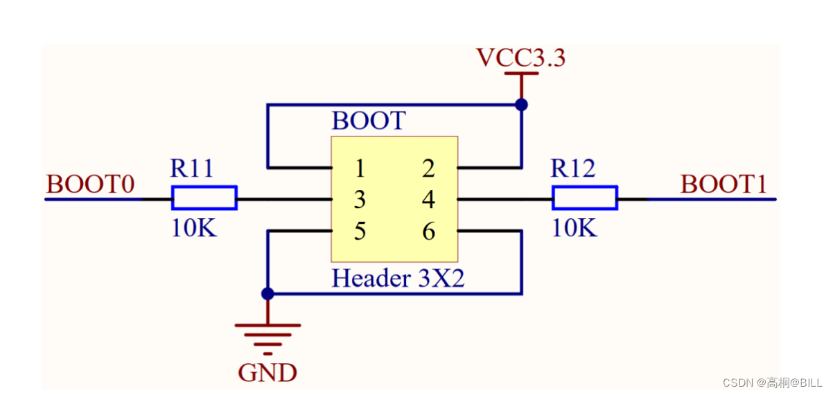 【入门篇】2.3 STM32启动模式（一）