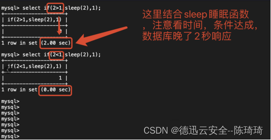 安全测试|常见SQL注入攻击方式、影响及预防