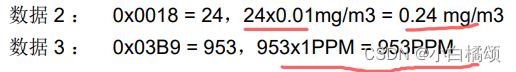 STM32第七课：KQM6600空气质量传感器