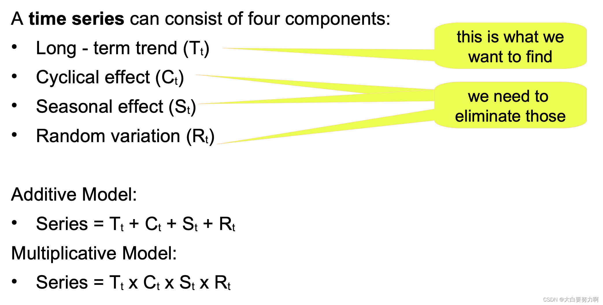 A Component Model of Time Series