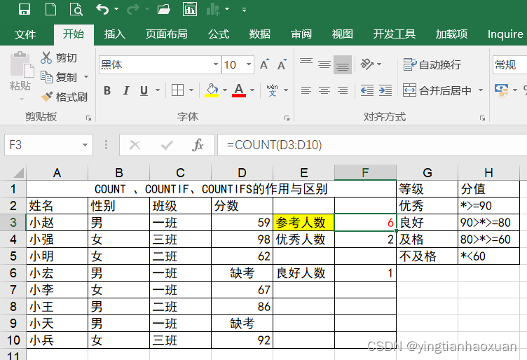 第二章第12节：EXCEL ：计算统计类函数 Count/Countif/Countifs