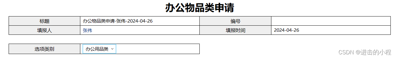 <span style='color:red;'>泛</span><span style='color:red;'>微</span>E<span style='color:red;'>9</span><span style='color:red;'>开发</span> 如何自定义流程标题