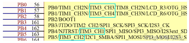 STM32F4系列单片机的定时器讲解和计数器，PWM信号输出，PWM信号捕获的实现对电机进行控制和监测功能