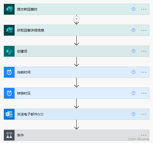 PowerAutomate实例：<span style='color:red;'>Forms</span>保存附件<span style='color:red;'>到</span>lists并根据条件<span style='color:red;'>触发</span><span style='color:red;'>提醒</span>