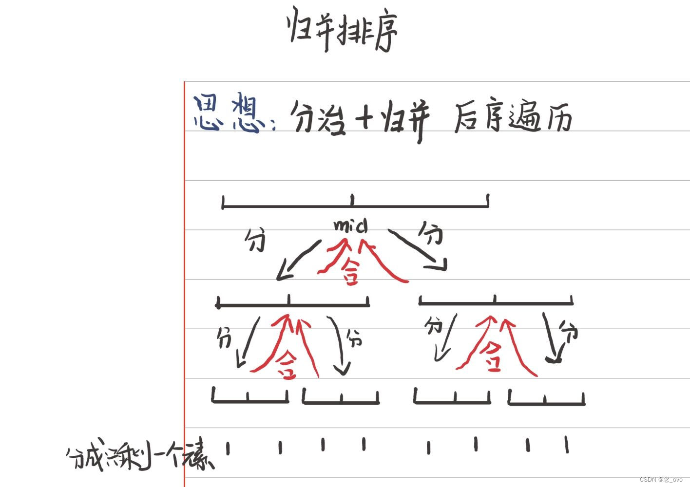 【C++】排序算法 --快速排序与归并排序