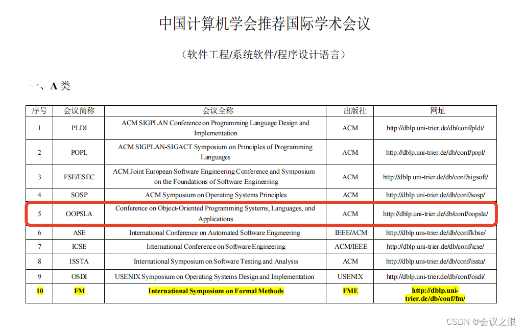 CCFA类 OOPSLA‘24 4月5日第二轮投稿！共铸面向对象编程未来！_hotcrp投稿CSDN博客