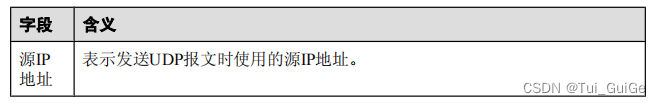 UDP 校验和使用的各字段的含义