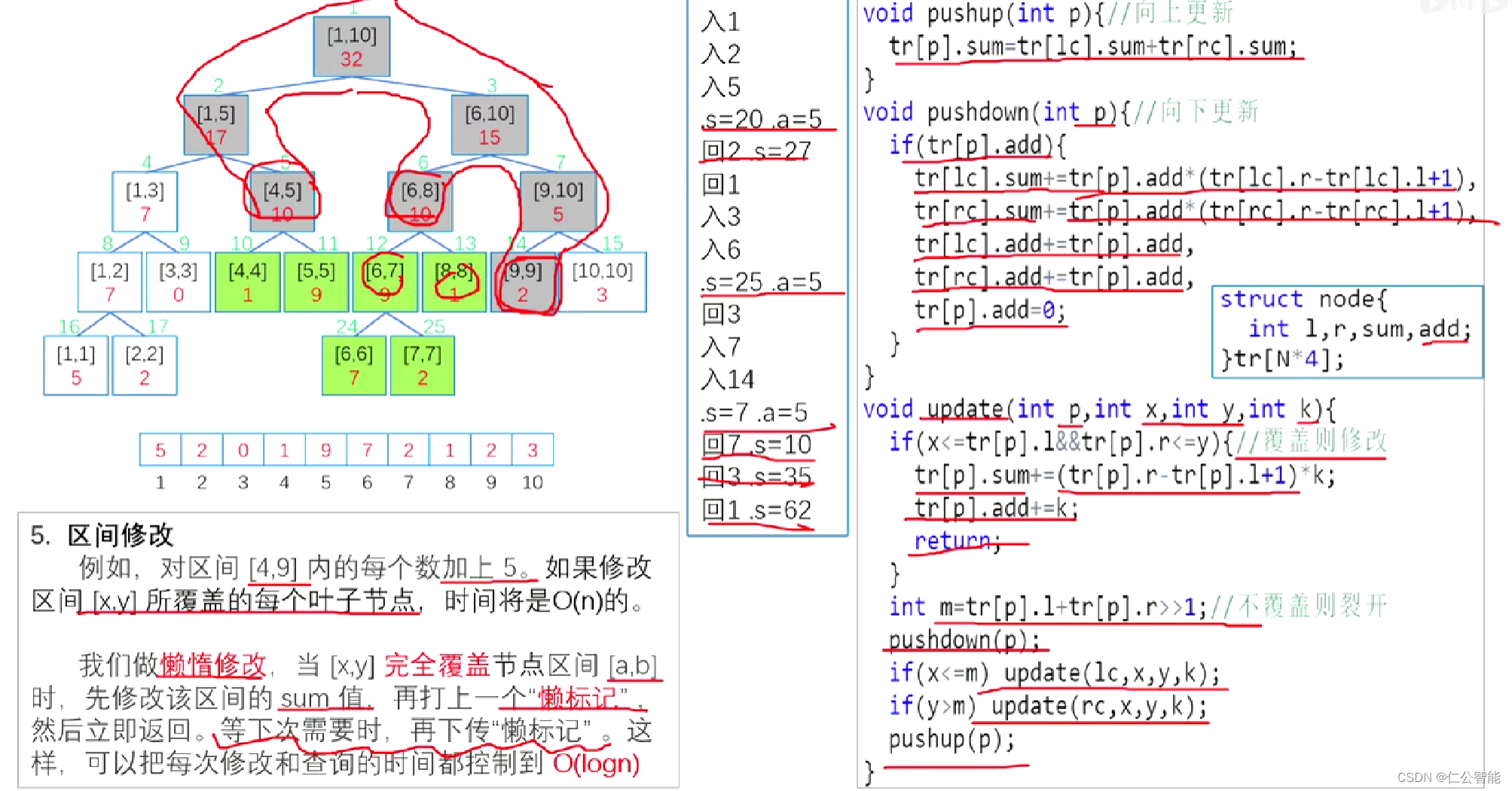 数据结构（算法竞赛、蓝桥杯）--线段树+懒标记