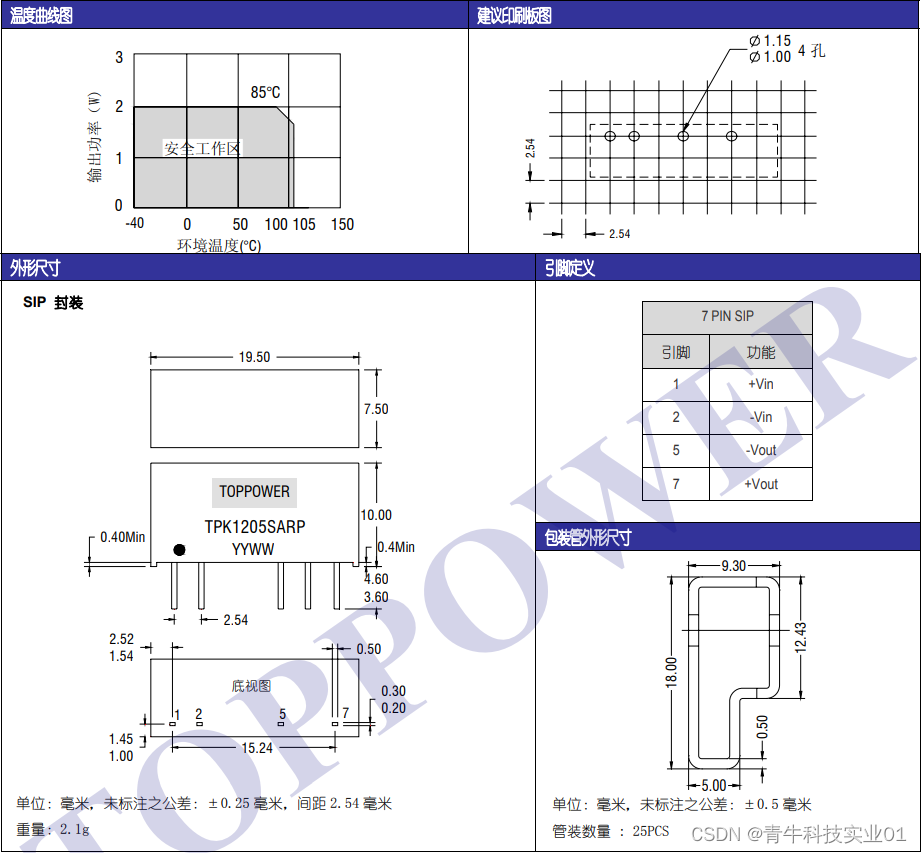 2W 3KVDC 隔离 稳压单输出 DC/DC 电源模块——TPK-SAR 系列介绍