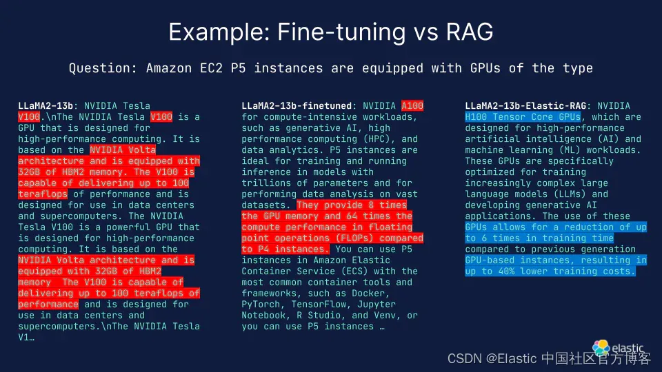 Elasticsearch：特定领域的生成式 AI - 预训练、微调和 RAG