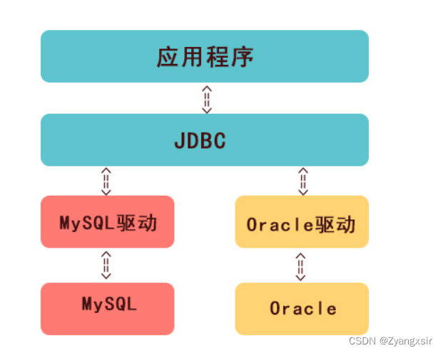 外链图片转存失败,源站可能有防盗链机制,建议将图片保存下来直接上传