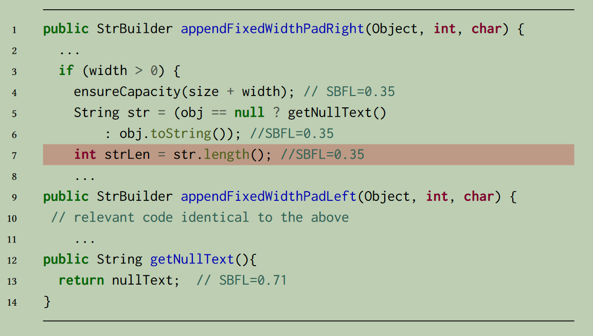 Large Language Models for Test-Free Fault Localization