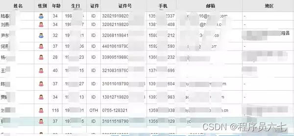 身份证号码手机号码姓名泄露_号码泄露证姓名身份手机怎么办_身份证号码手机号码姓名泄露