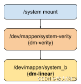 e88dfe4eae60457e9aa39a18412866e0.png