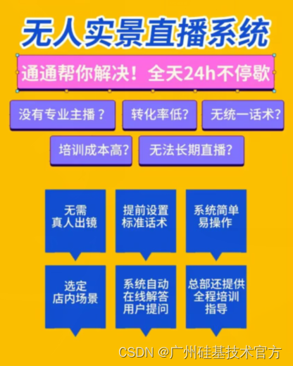 AI实景无人直播项目：开启自动直播新时代，一部手机即可实现增长