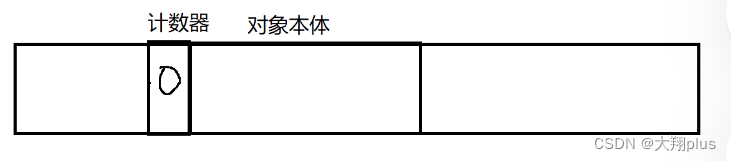 JVM的垃圾回收机制