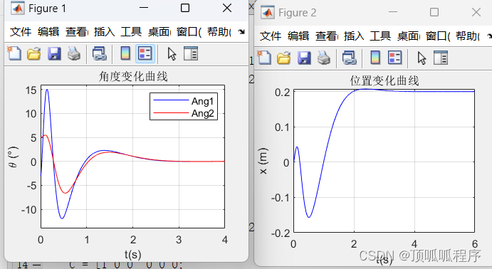 118基于matlab的二级倒立摆的数学建模