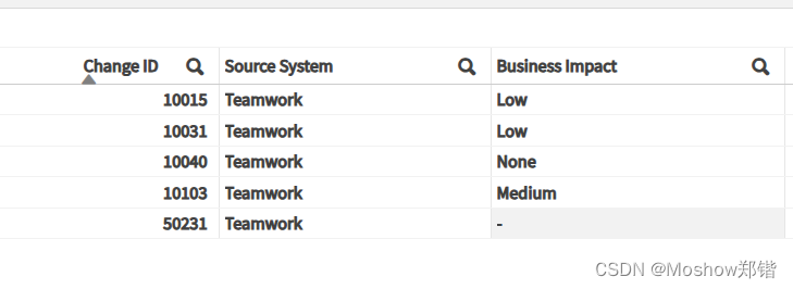 Qlik Sense 使用Join合并表格