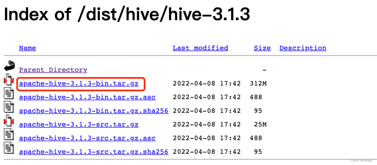 ubuntu-server部署hive-part4-部署hive