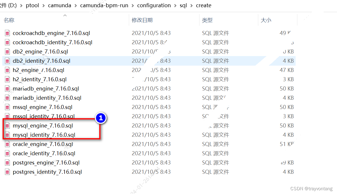 camunda mysql