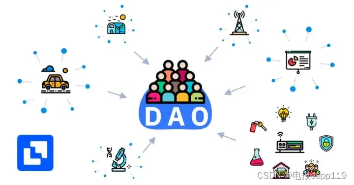 定制化区块链交易所开发：Dapp、DeFi和IDO的全方位解决方案