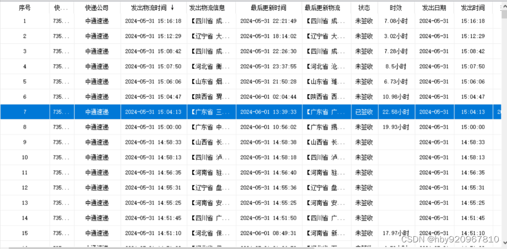 告别逐个快递单号查询,快递查询高手助力批量查询快递单号,一键查看