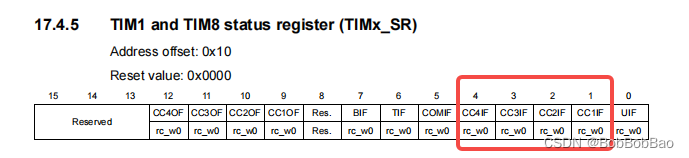 STM32 PWM 计数器模式和对齐