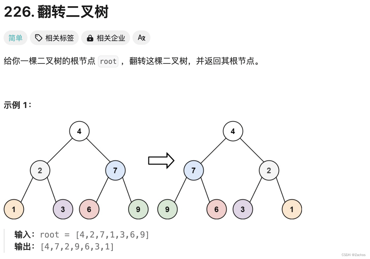 LeetCode226题：翻转二叉树（python3）