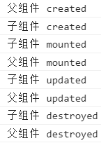 vue2【详解】生命周期（含父子组件的生命周期顺序）