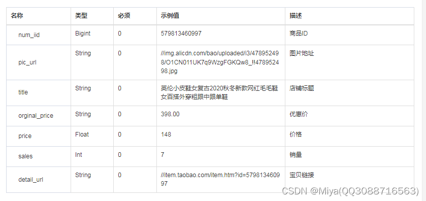 获取别人店铺的所有商品API接口